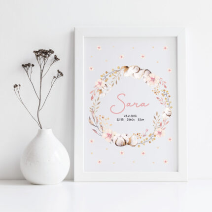 grafika, grafika z rojstnimi podatki, okvir z rojstnimi podatki, print z rojstnimi podatki, plakat z rojstnimi podatki, personalizirana grafika, darilo ob rojstvu, telegram ob rojstvu, personalizirano darilo, darilo z imenom za novorojenčka