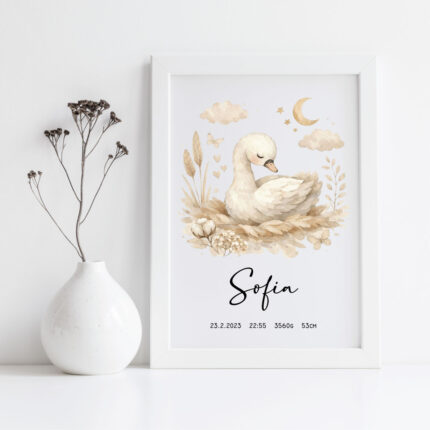 grafika, grafika z rojstnimi podatki, okvir z rojstnimi podatki, print z rojstnimi podatki, plakat z rojstnimi podatki, personalizirana grafika, darilo ob rojstvu, telegram ob rojstvu, personalizirano darilo, darilo z imenom za novorojenčka